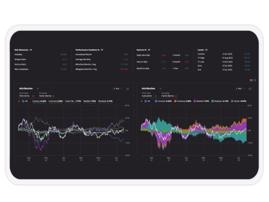 Cover image for JP Morgan | Trading and Analytics Platform Development