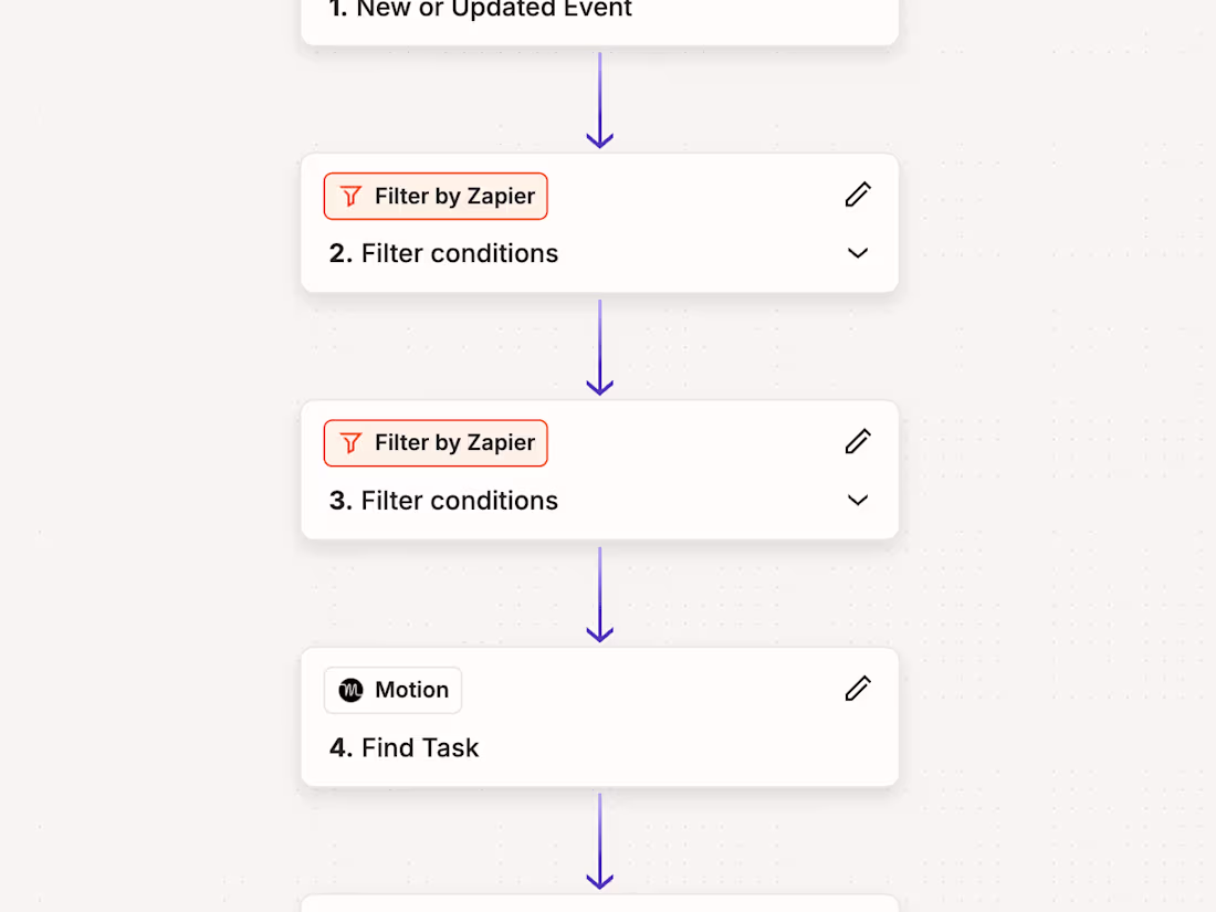 Cover image for Automate a Process