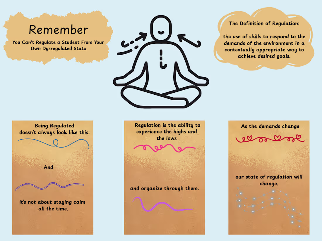 Cover image for Mini Course Build — 3 to 5 Module Training