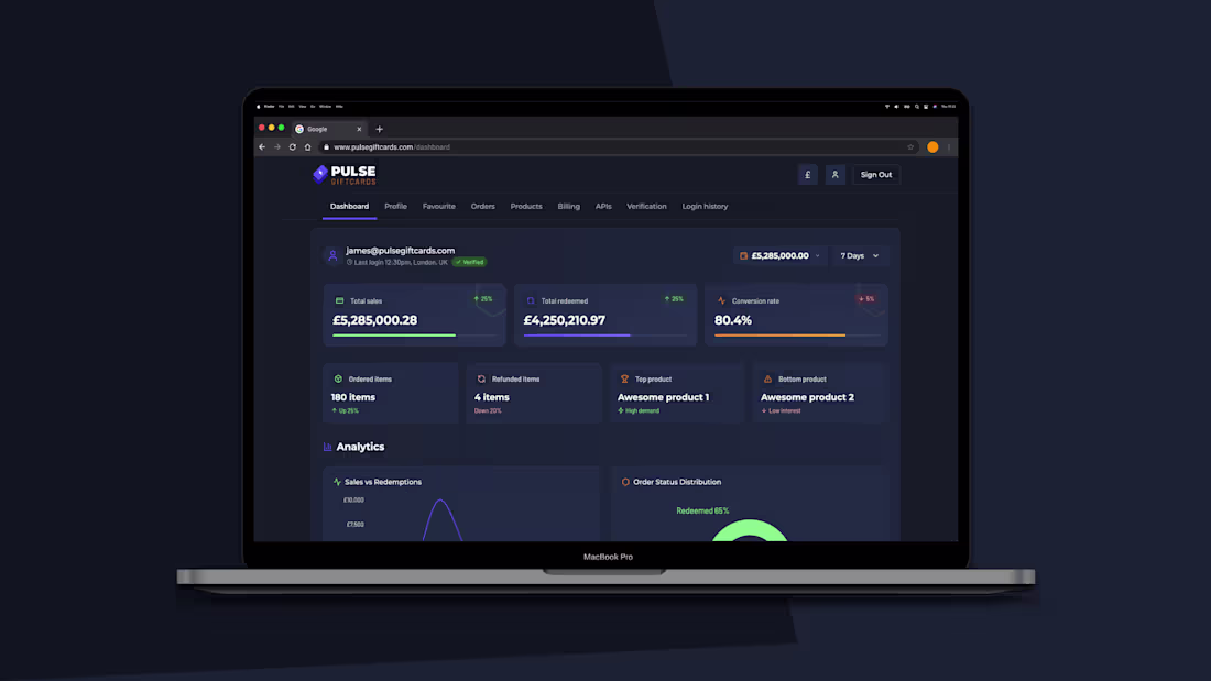 Cover image for Pulse Brand and Marketplace Transformation