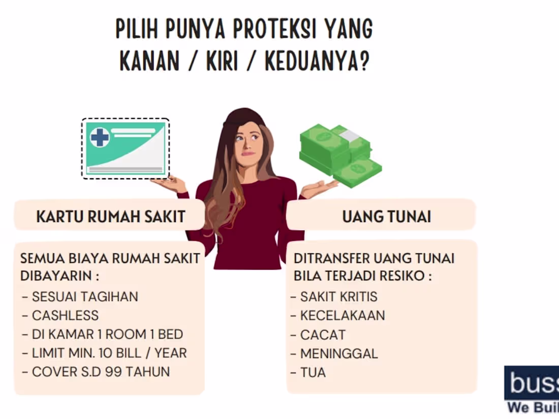 Cover image for Sales driven