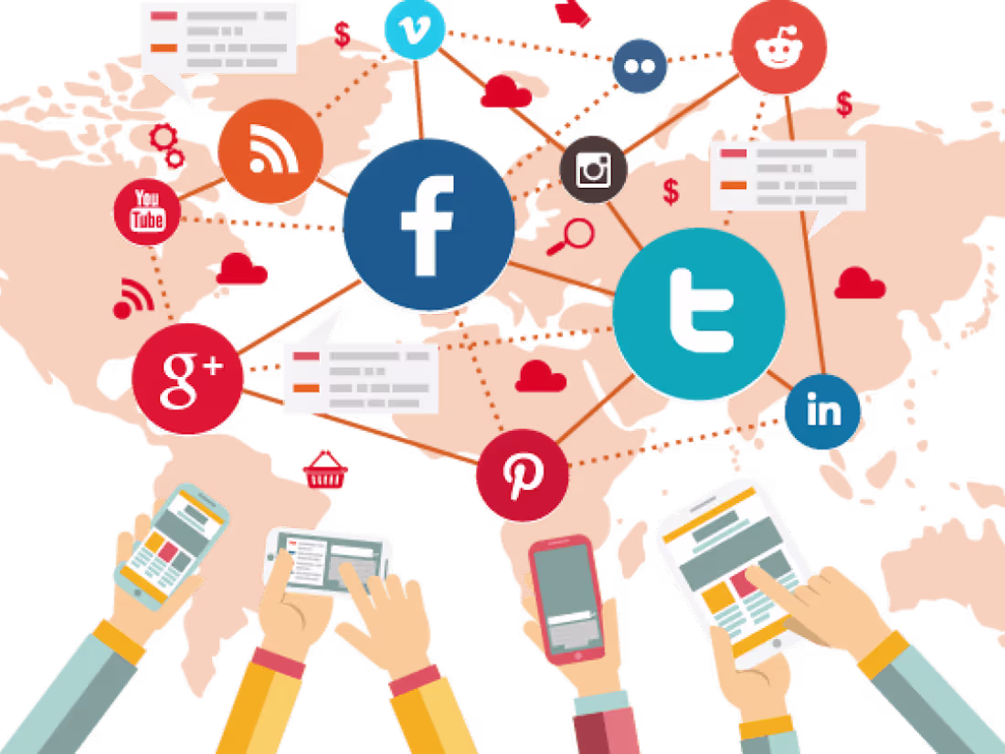 Cover image for The Impact of Social Media Trends on Marketing Strategies