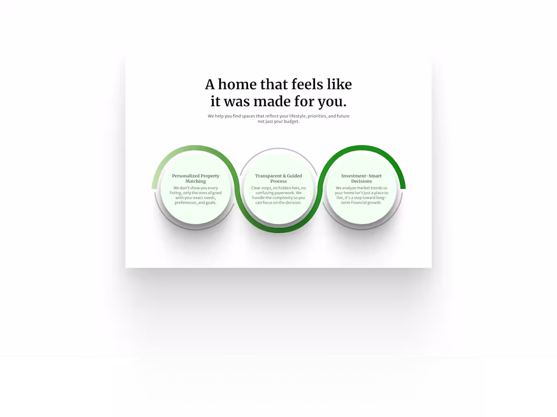 Cover image for Benefits section exploration Get access: https://www.figma.c...