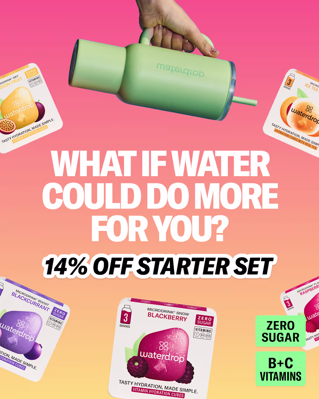 Cover image for Static Ads | Waterdrop