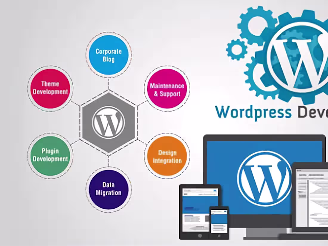 Cover image for Wordpress Website Development