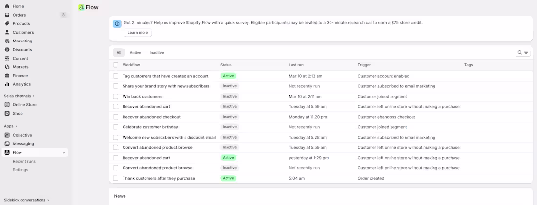 Cover image for I managed a Shopify store