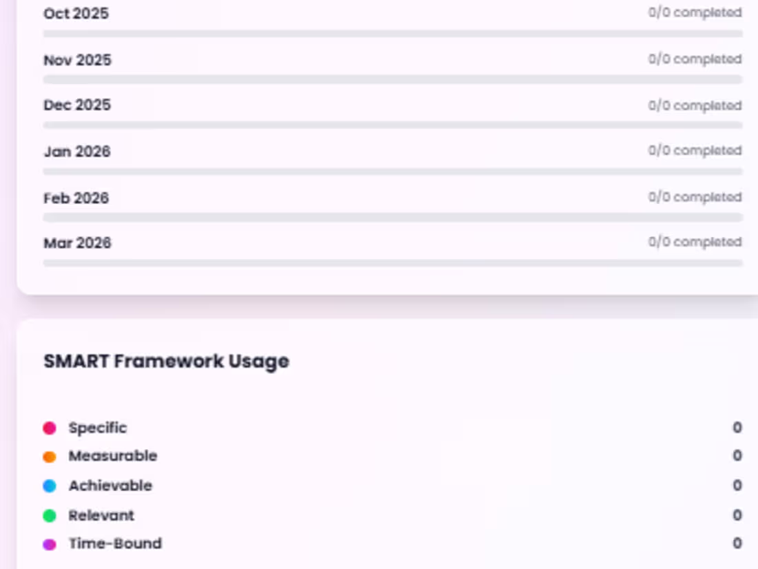 Cover image for I made this vibrant, gameshow-themed