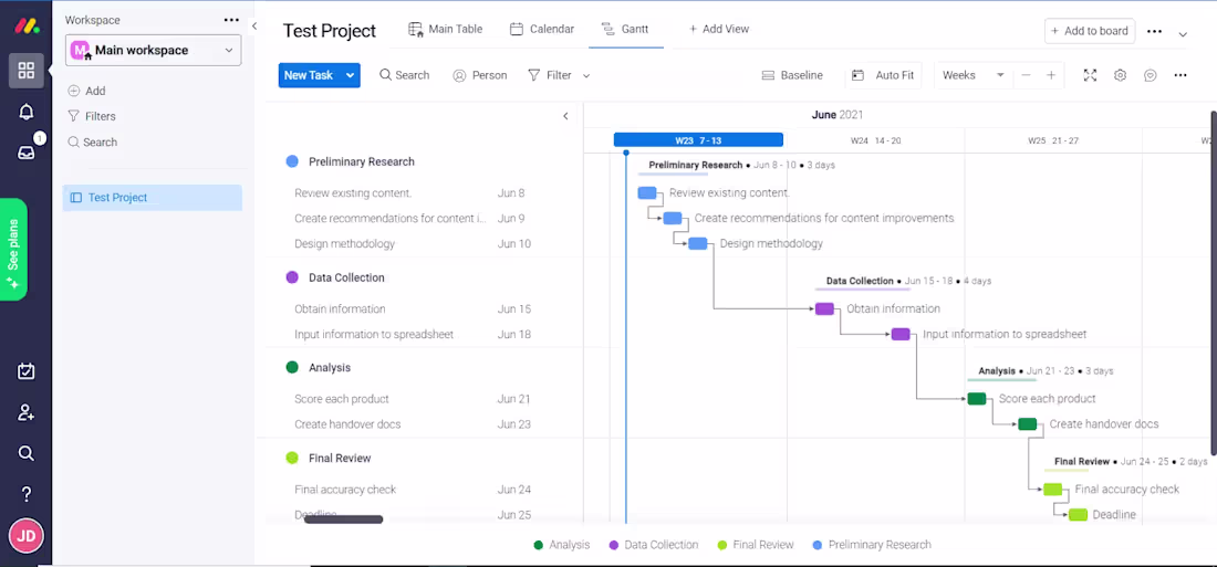 Cover image for Monday.com Consultation & Development