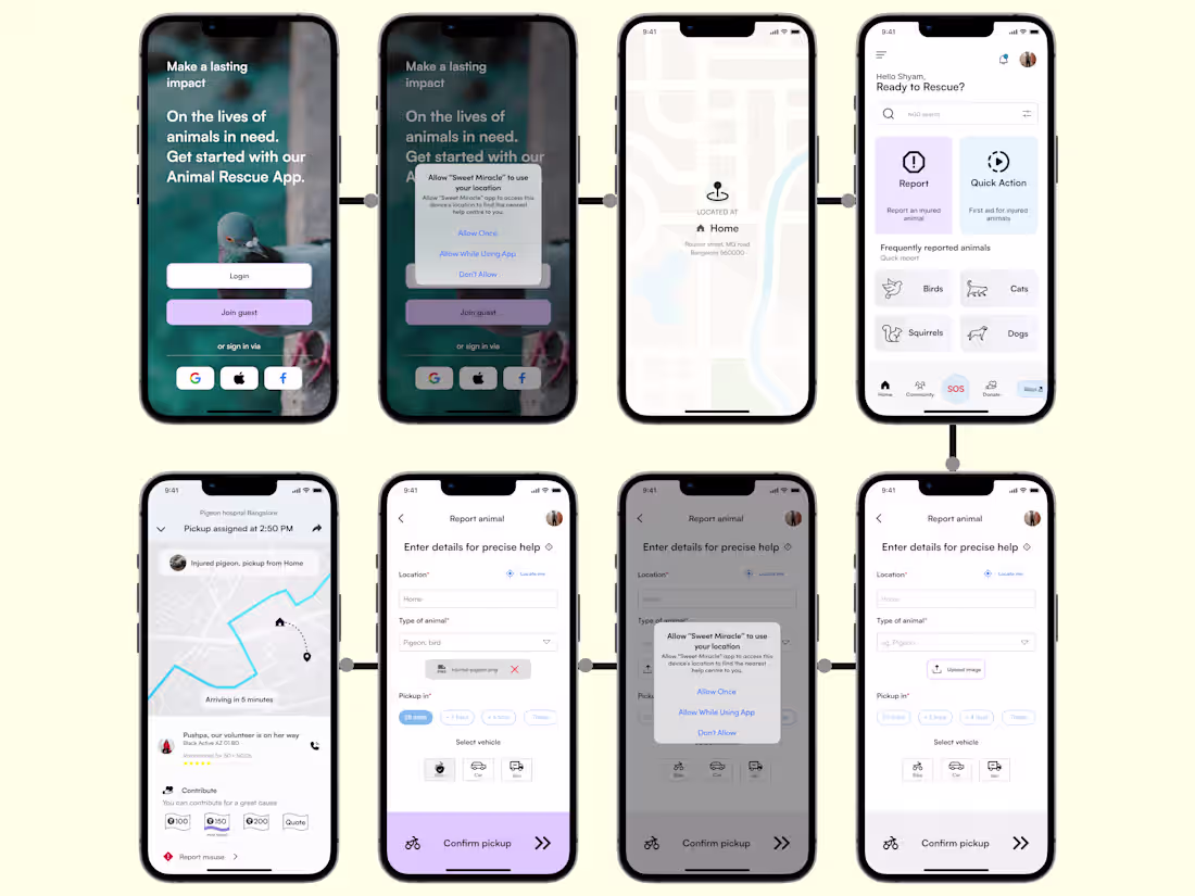 Cover image for UI UX design for mobile apps