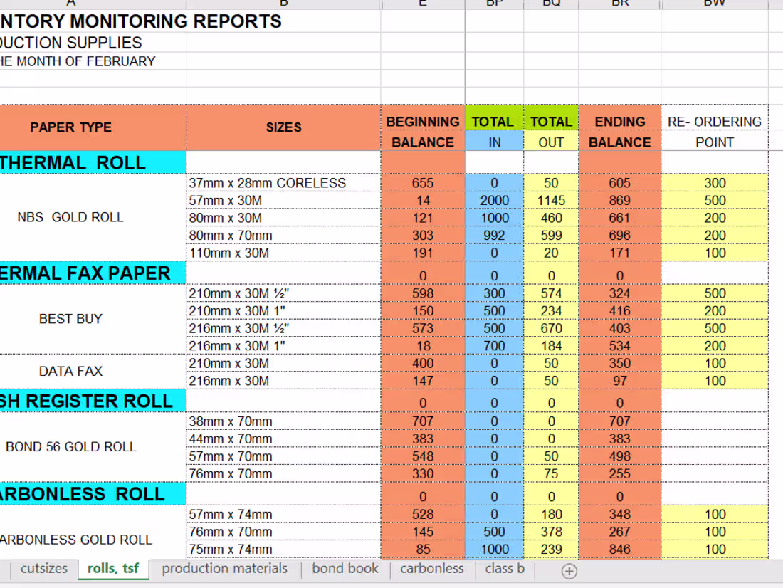 Cover image for Inventory Monitoring System