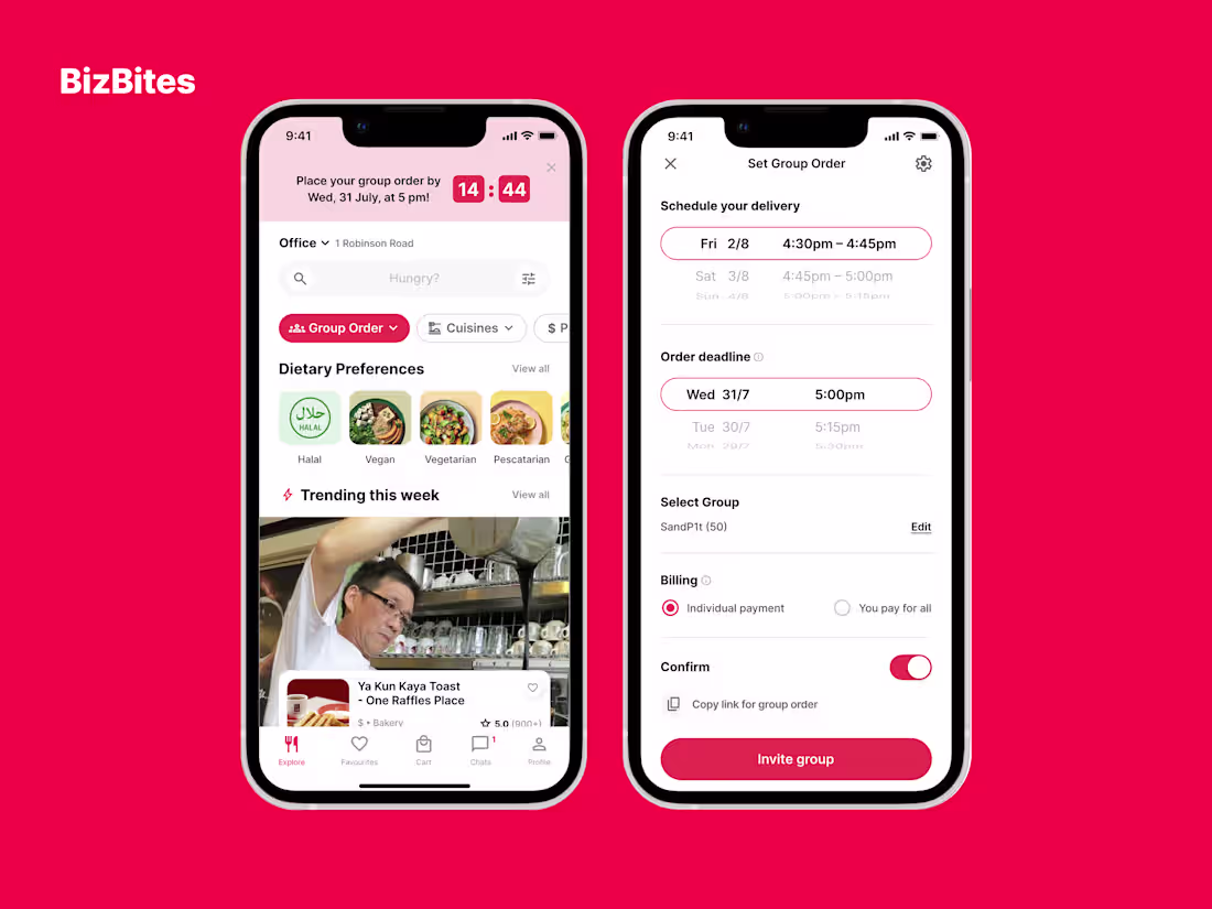 Cover image for BizBites