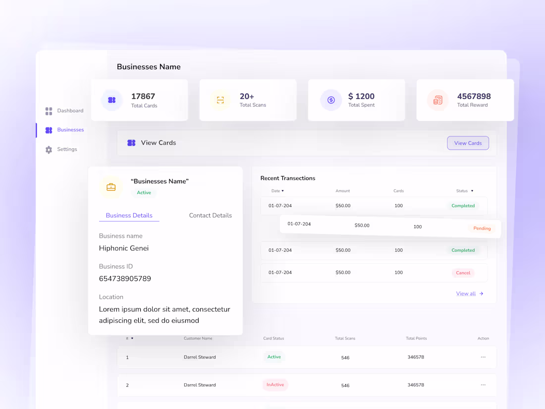 Cover image for Loyalty Card System
