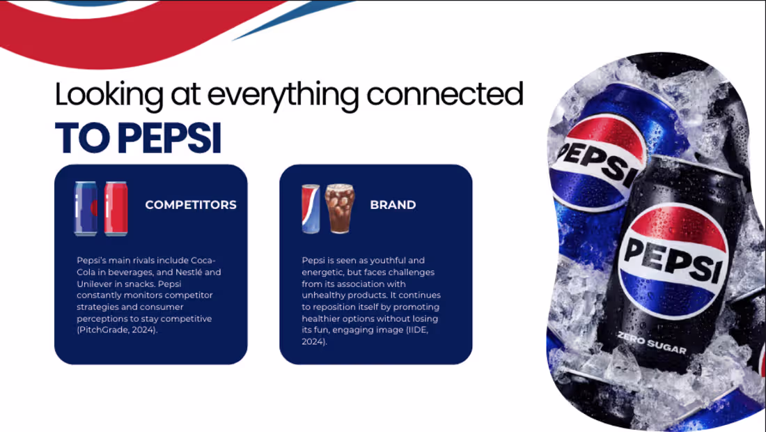 Cover image for Not every presentation needs to