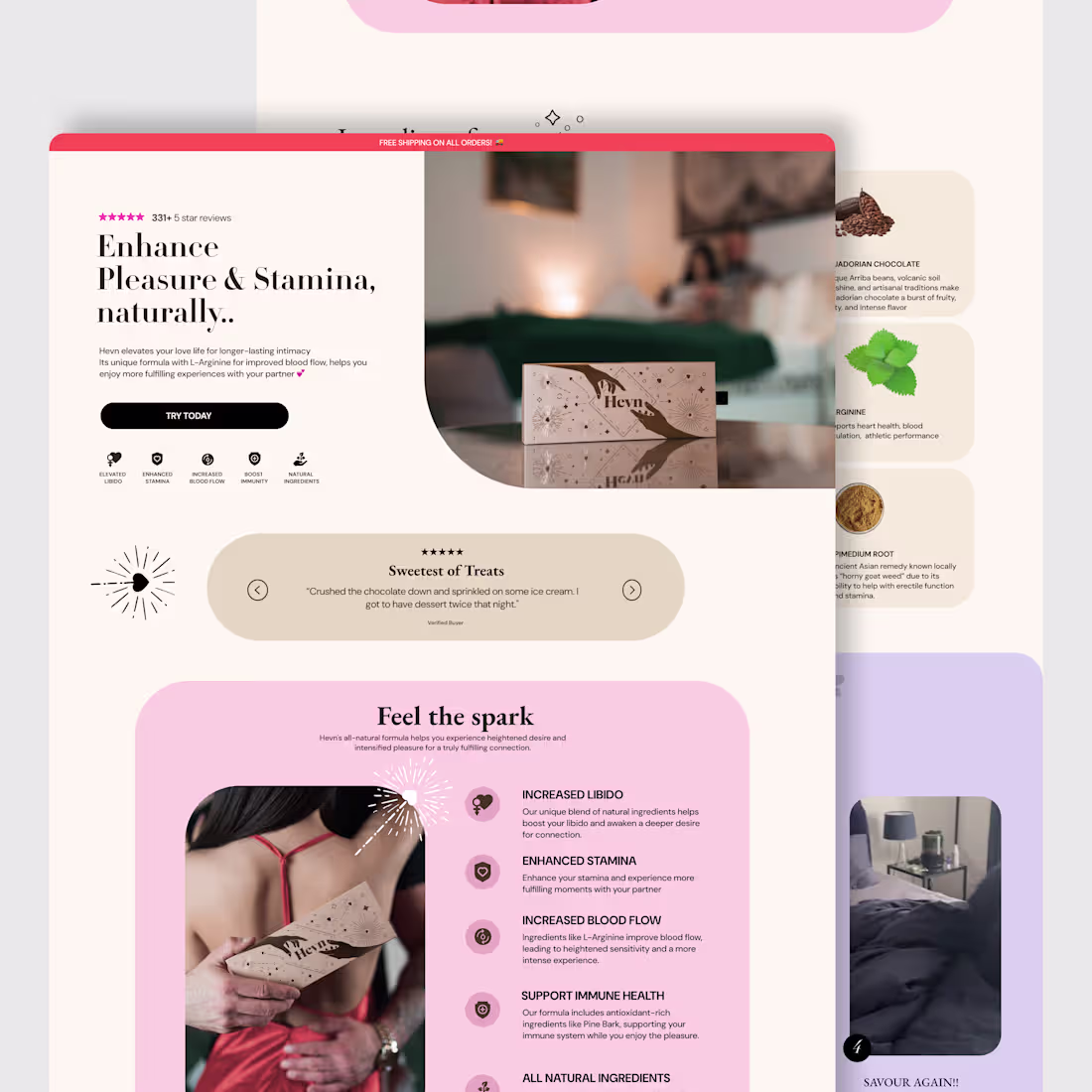 Cover image for E-Commerce Optimization for Hevn Chocolates🍫