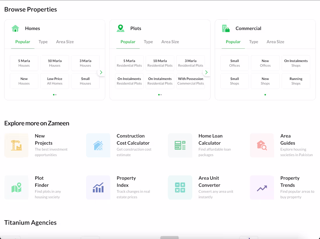 Cover image for Real Estate in Pakistan