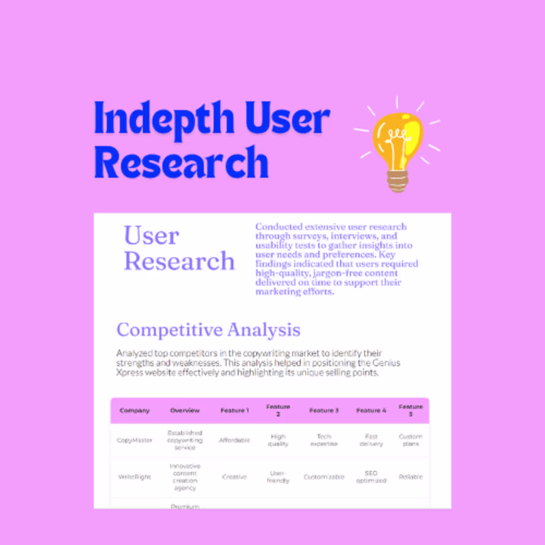 Cover image for User Research & Persona Development