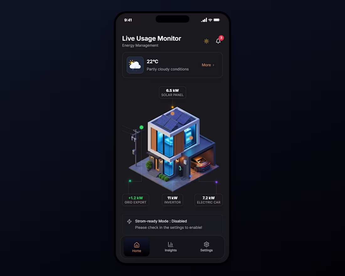 Cover image for Smart Energy Management App UI Design