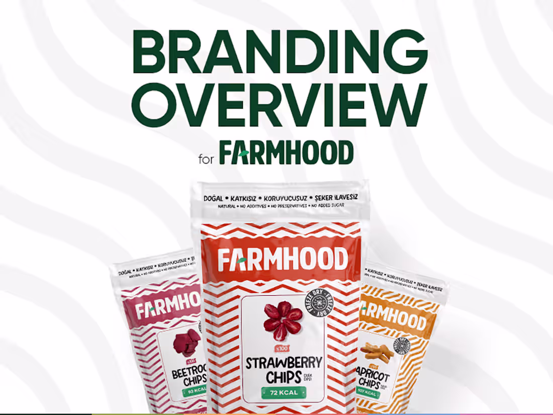 Cover image for Farmhood | Branding