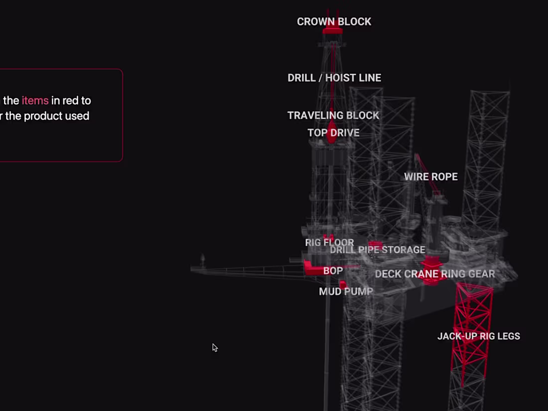 Cover image for Interactive 3D Oil Rig Product Guide