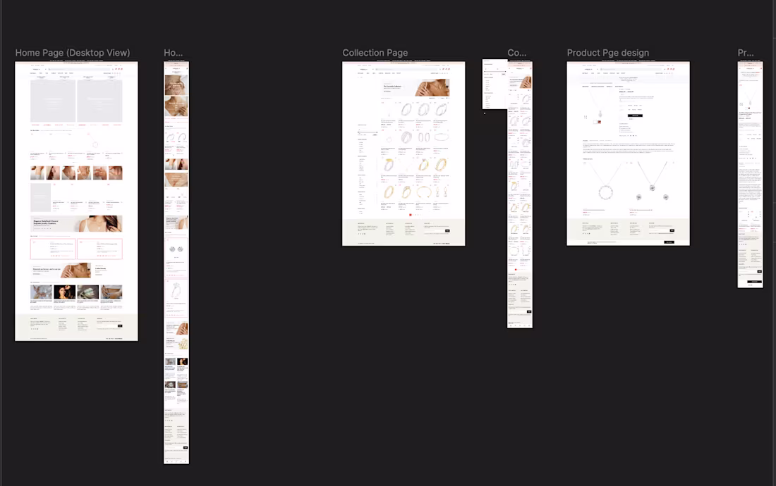 Cover image for Designing the "Gilded Grace" Online Boutique