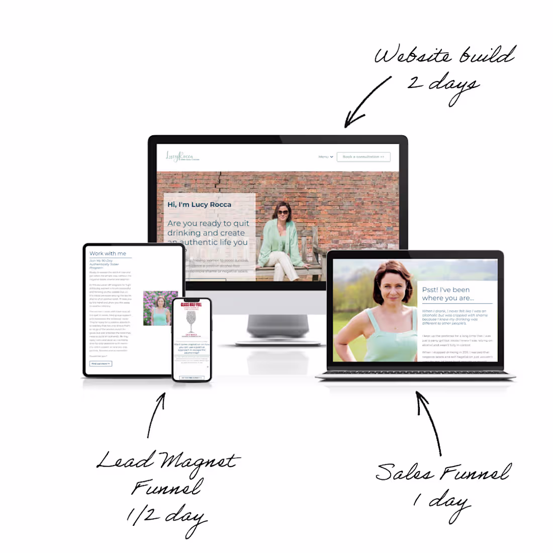 Cover image for From Idea to Income: Launching Lucy Rocca’s Online Course 