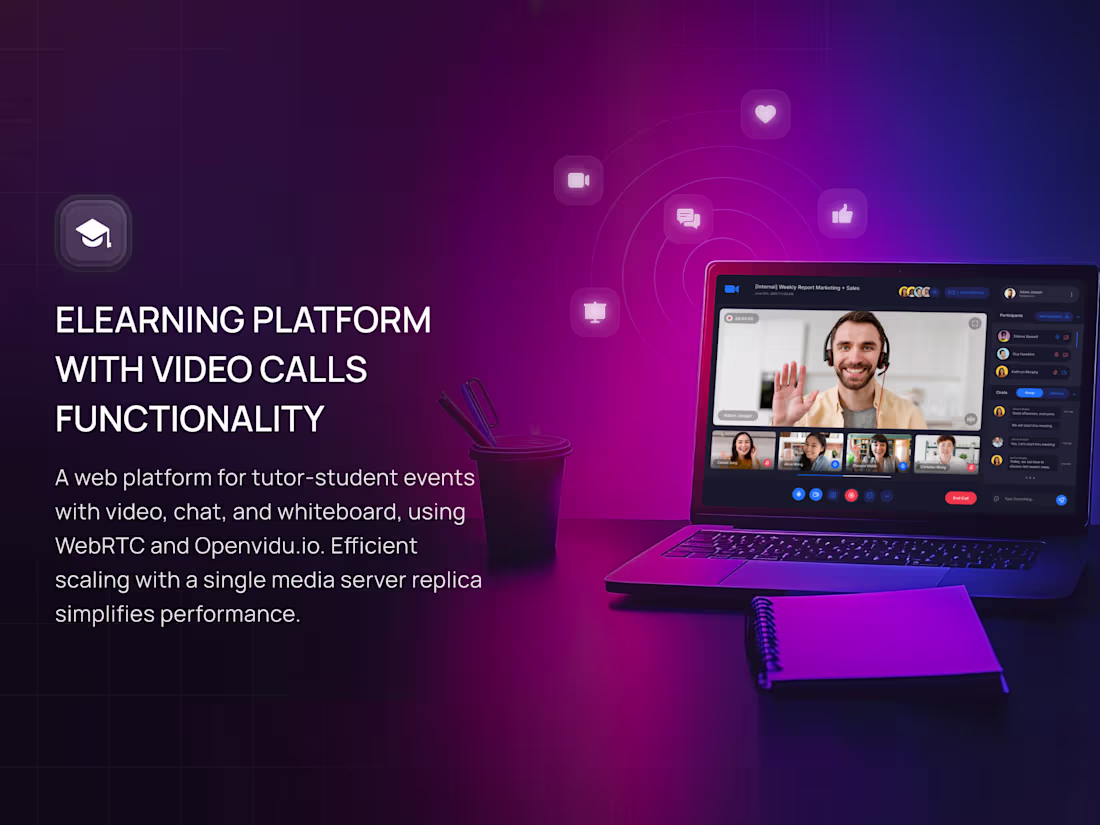 Cover image for The platform facilitates one-to-one and