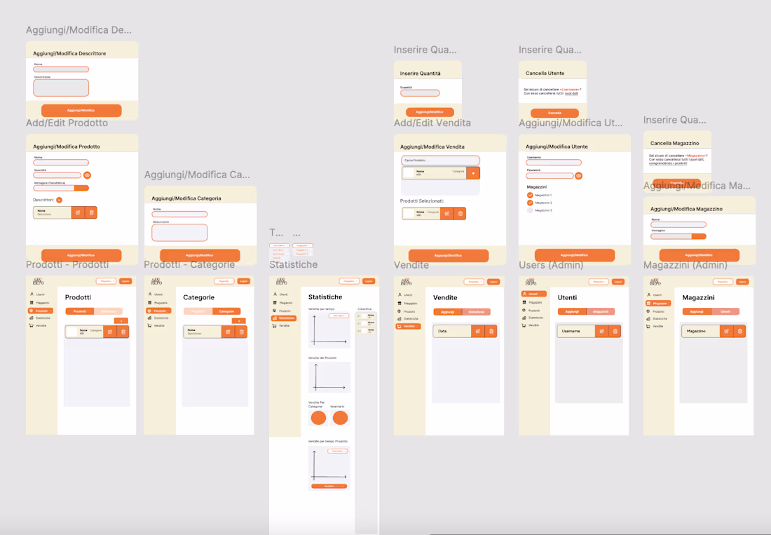Cover image for Restaurant Inventory and Sales System| Design & Development 