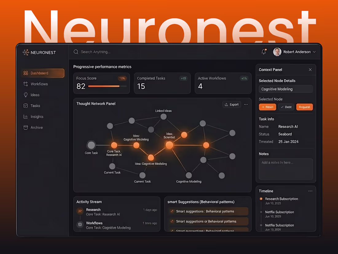 Cover image for NEURONEST — Adaptive Cognitive Dashboard