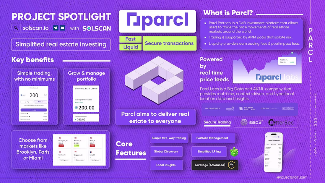 Cover image for A Collaborative Deep Dive