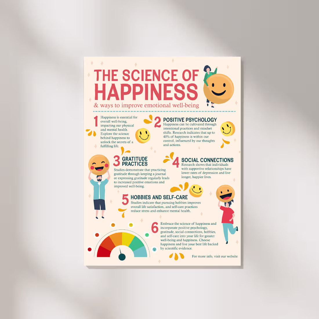 Cover image for Infographic Design for a Health and Wellness Blog