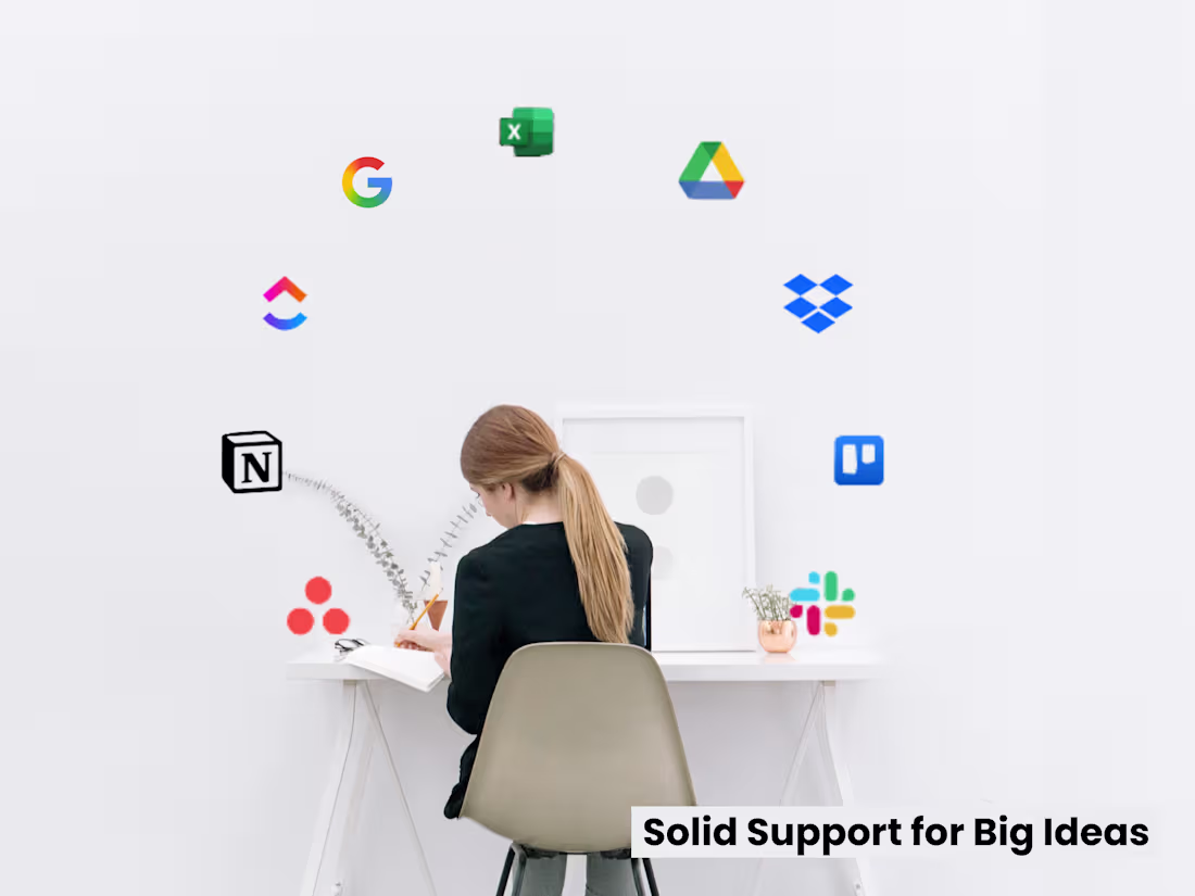 Cover image for Strategic Project Management | Solid Support for Big Ideas
