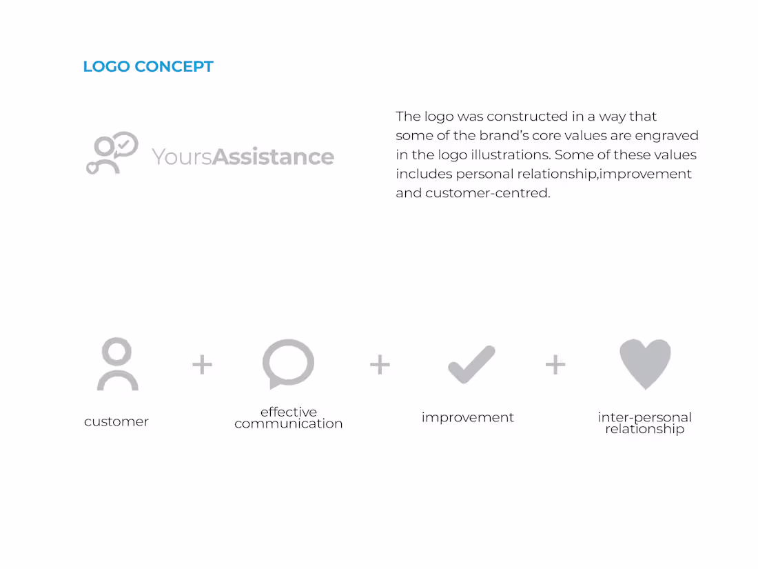 Cover image for Logo Design and Graphic Design Services