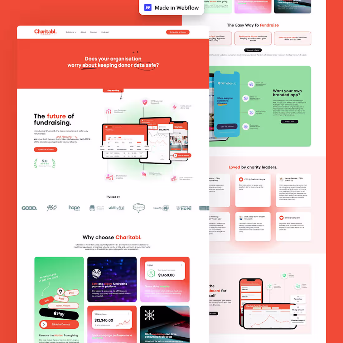Cover image for Charitabl. - Webflow Development