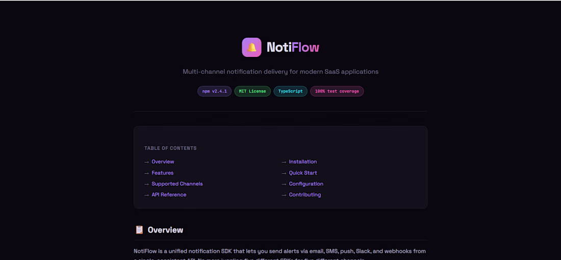 Cover image for Professional open-source README with feature
