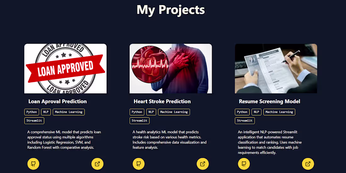 Cover image for i am recently build ML