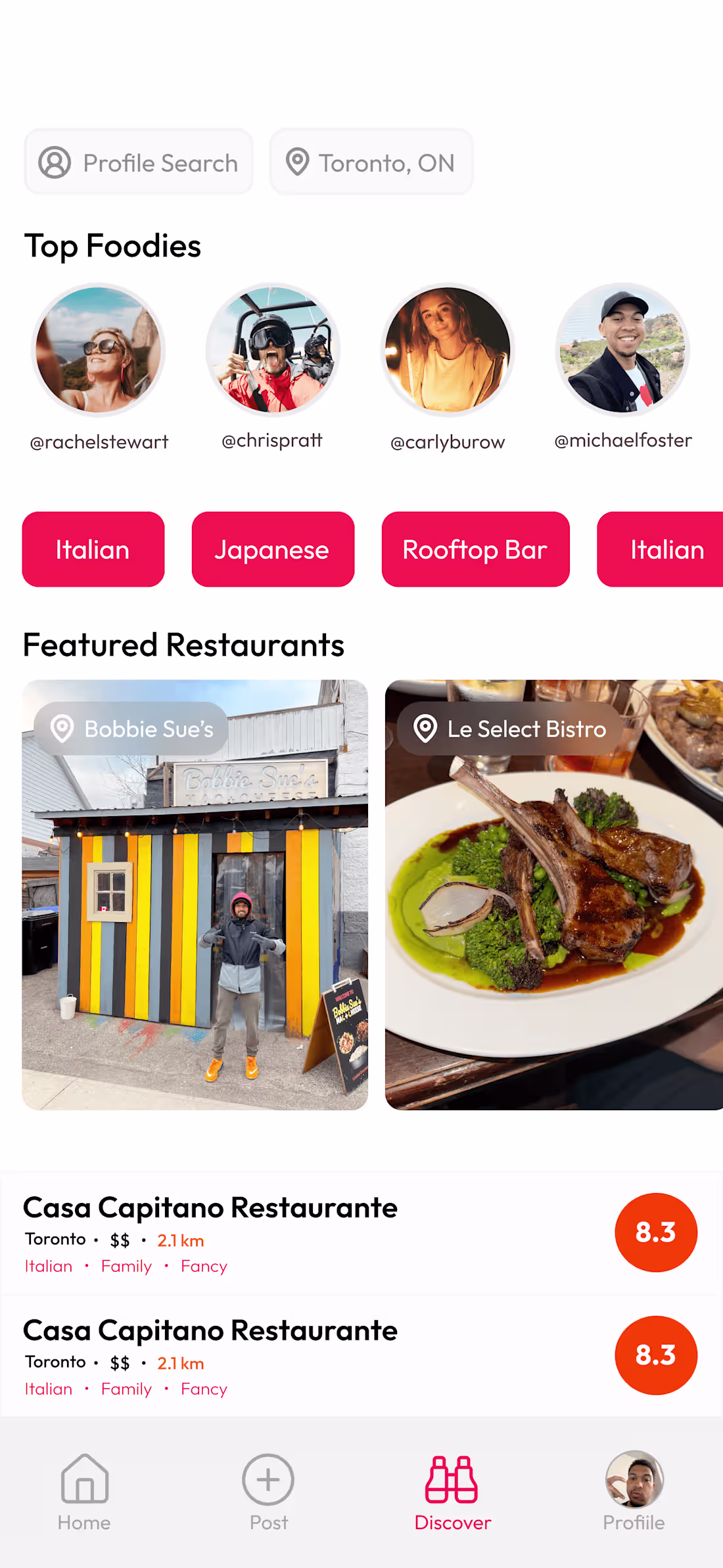 Cover image for Shareables