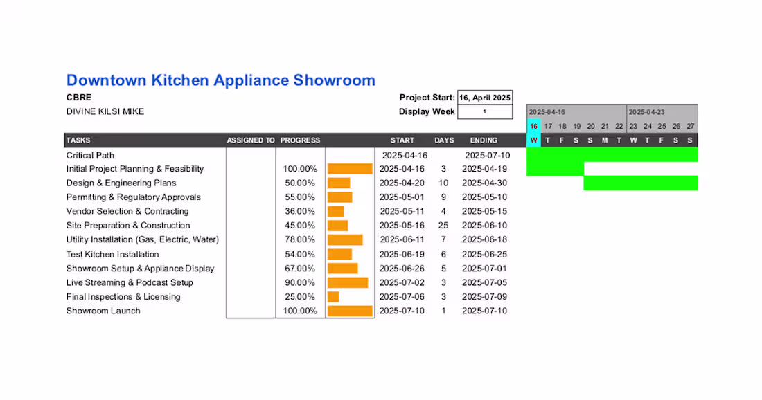 Cover image for Downtown Kitchen Appliance Showroom Project