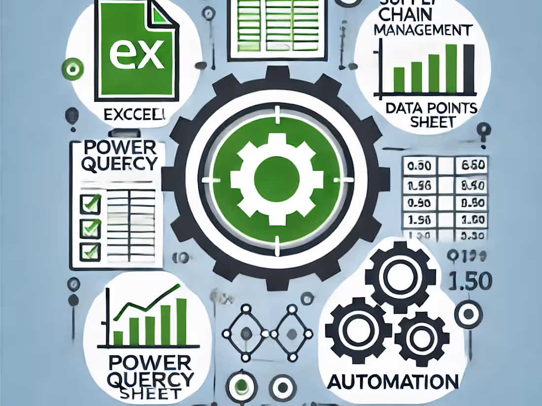 Cover image for Data Analyst | Excel VBA Specialist | Freelancing