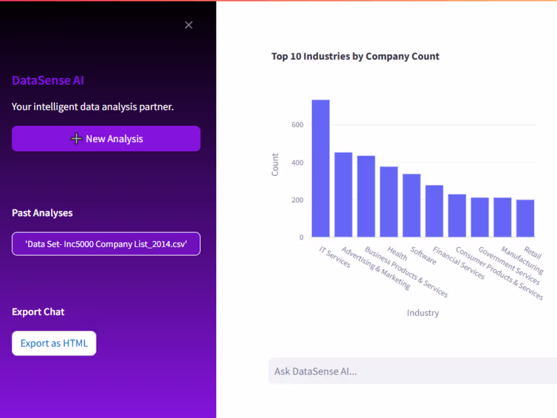 Cover image for Datasense AI