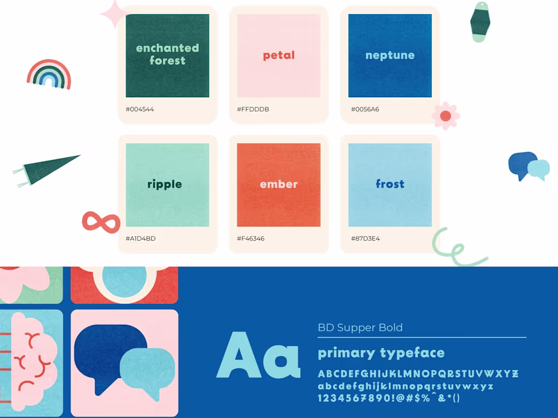 Cover image for Brand Design - Logos, color palette, typography, custom icons