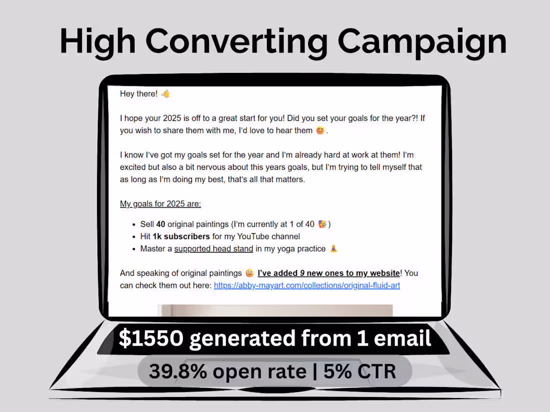 Cover image for High-Converting Email Campaign – Limited-Time Art Drop