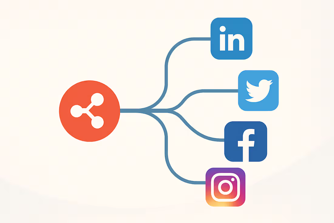 Cover image for For anyone managing a presence across LinkedIn, Twitter, Fac...