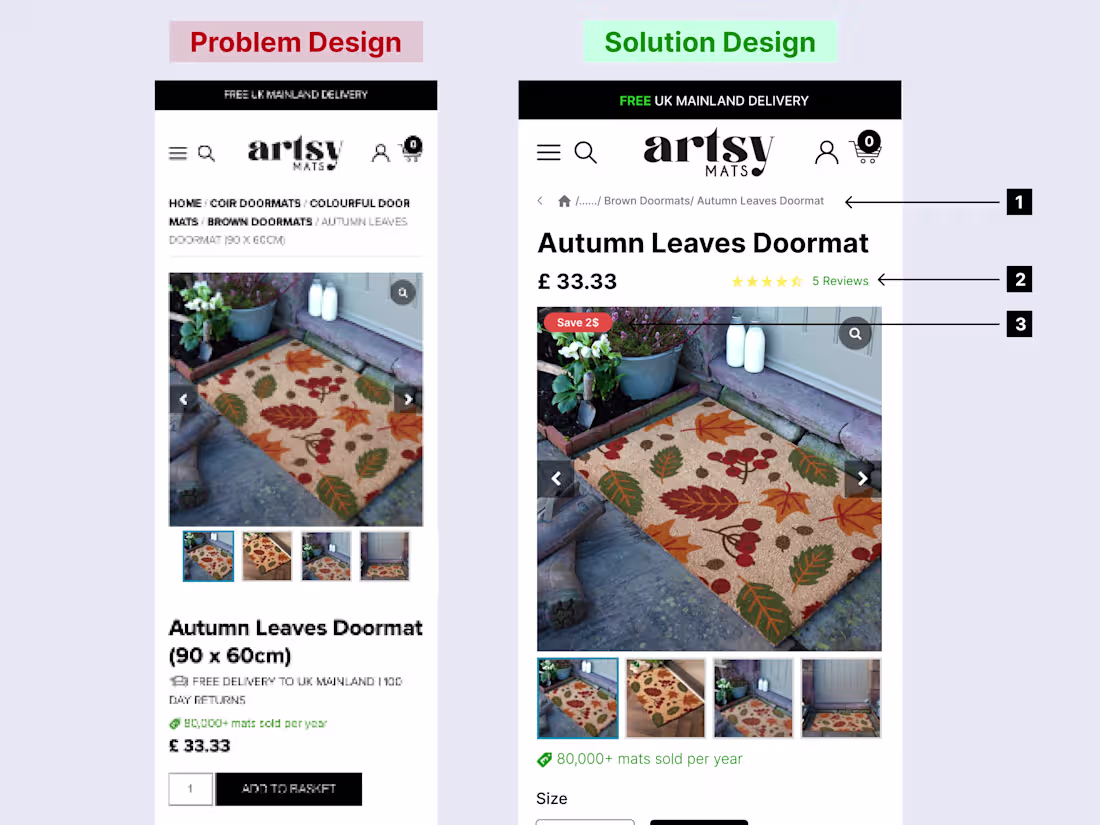 Cover image for Redesign your website to convert