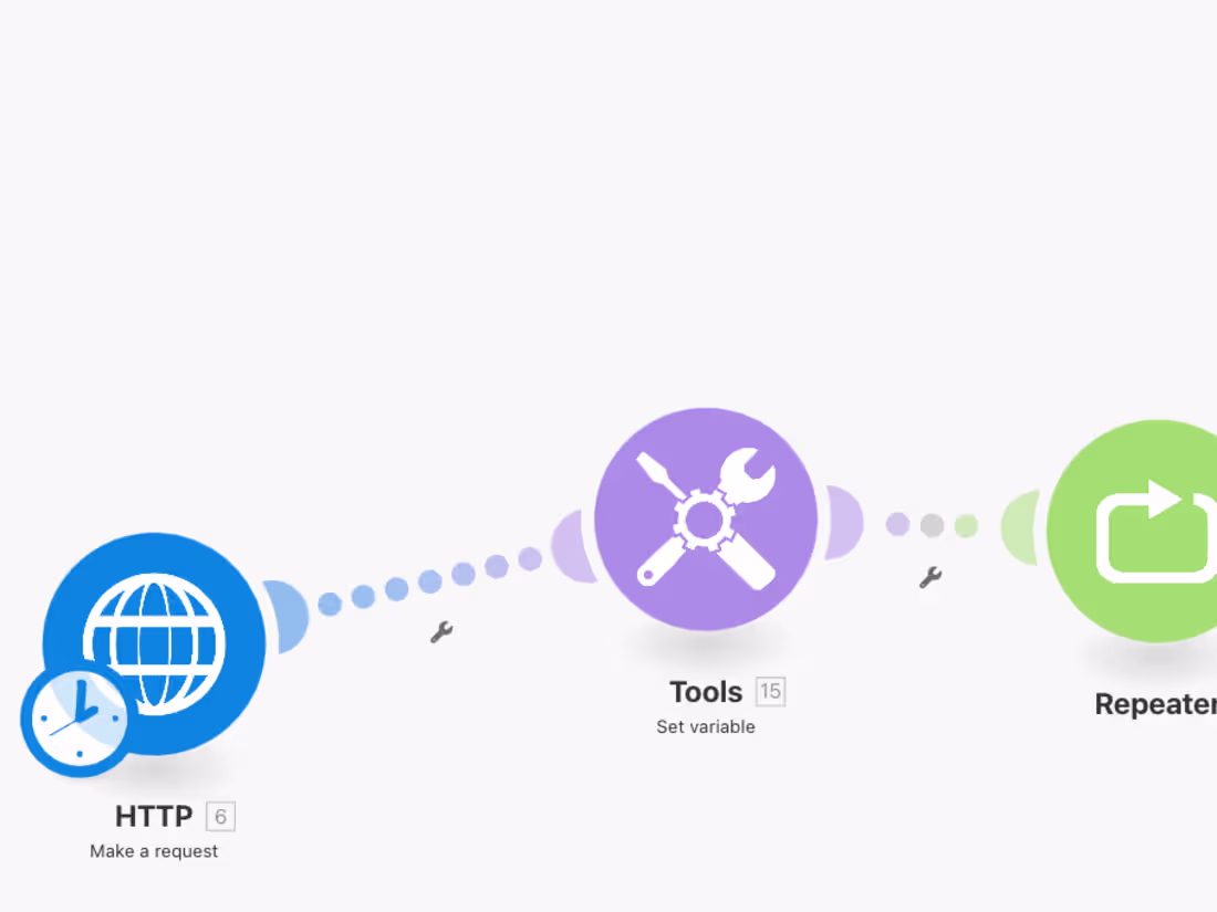Cover image for Automation Solutions using Make/ Zapier/n8n