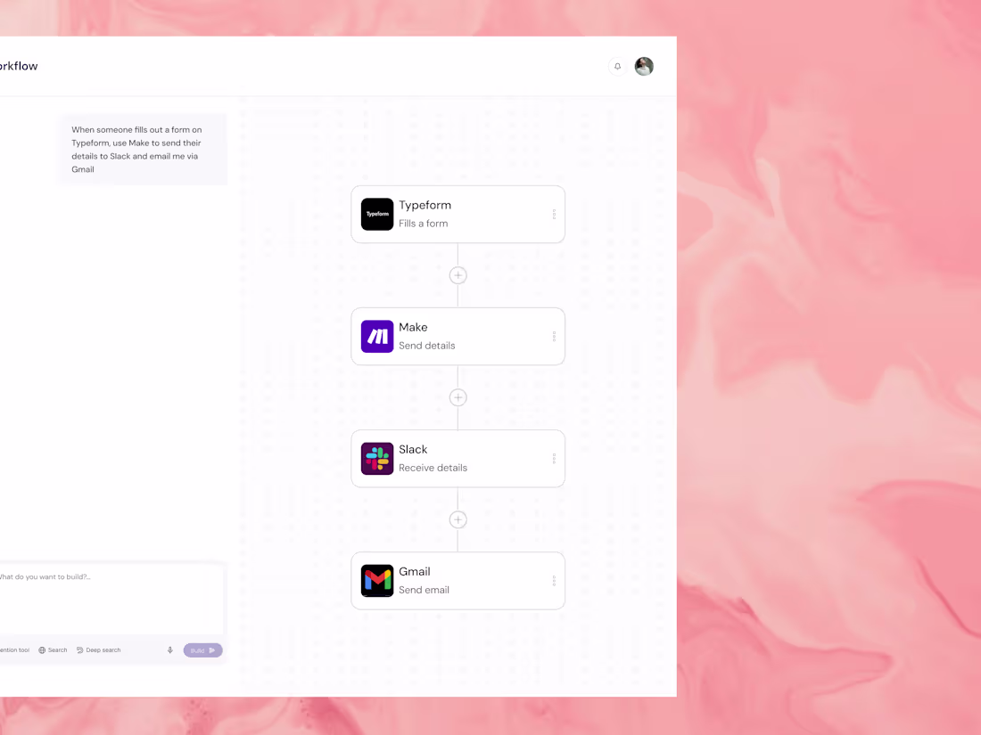 Cover image for Automation workflow process