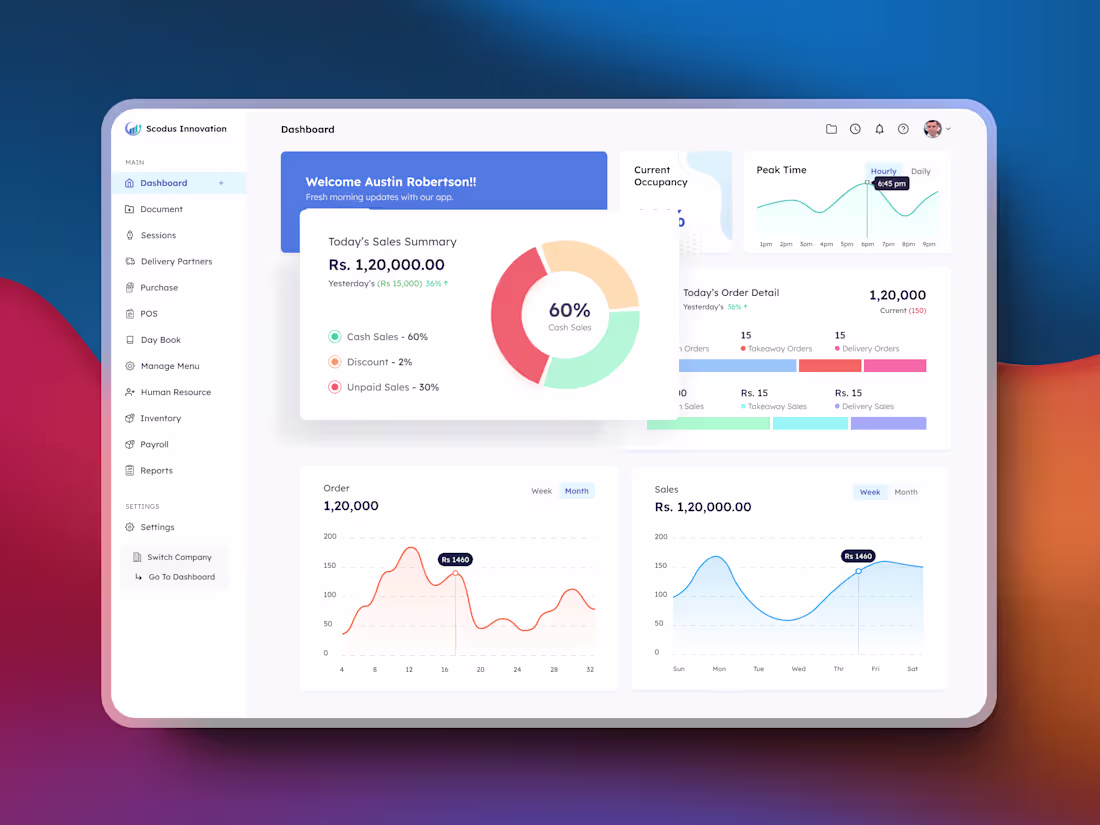 Cover image for MVP Design: Crafting your App/Web App Product 