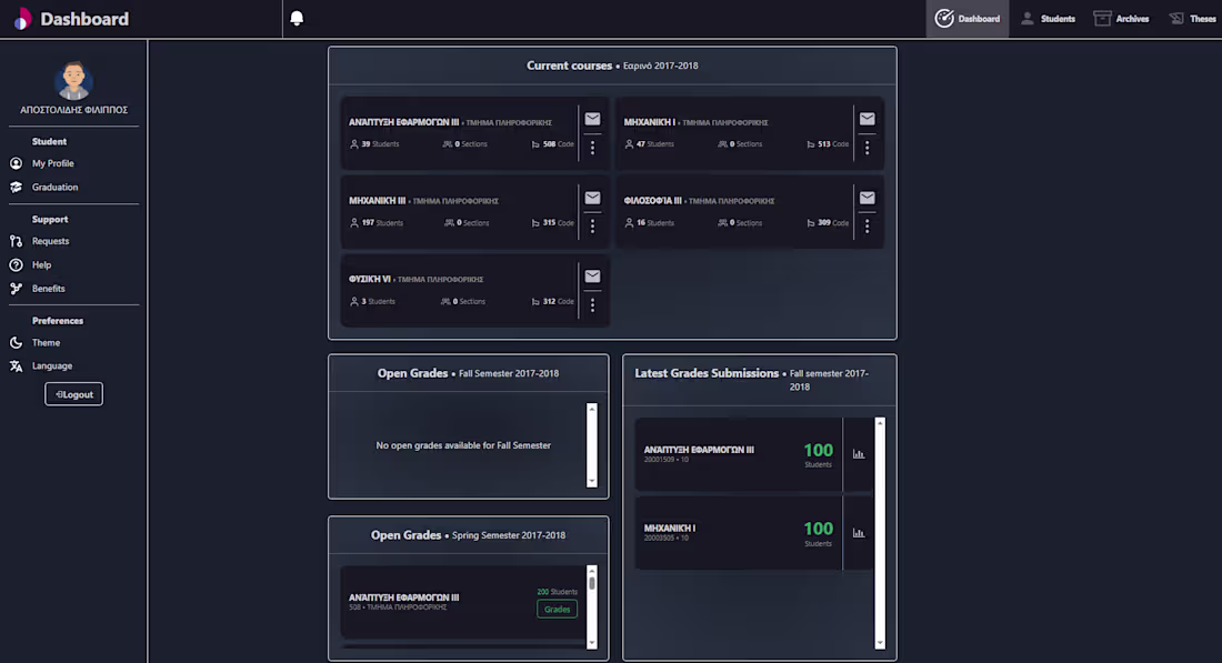 Cover image for Universis Teacher Platform