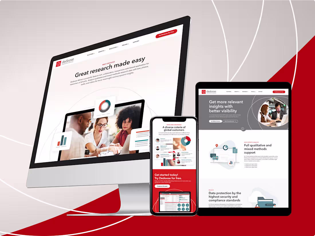 Cover image for Dedoose Responsive Site Design