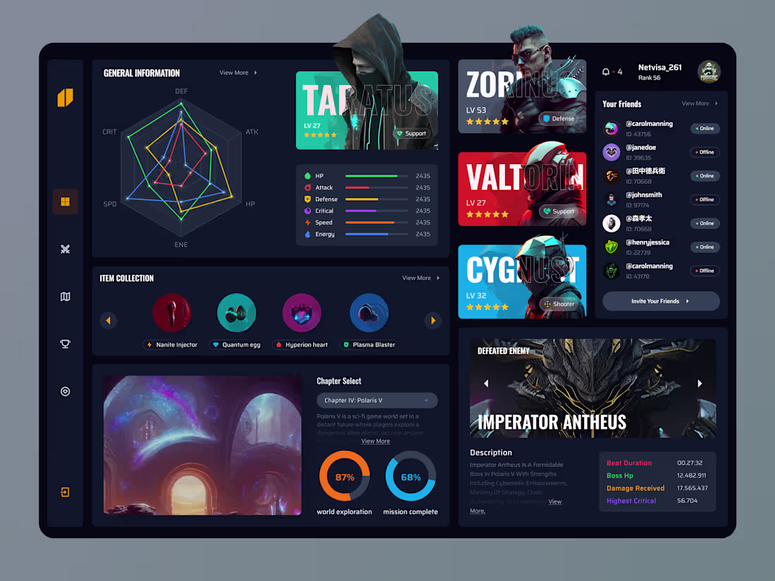 Cover image for Interstellar Game Dashboard