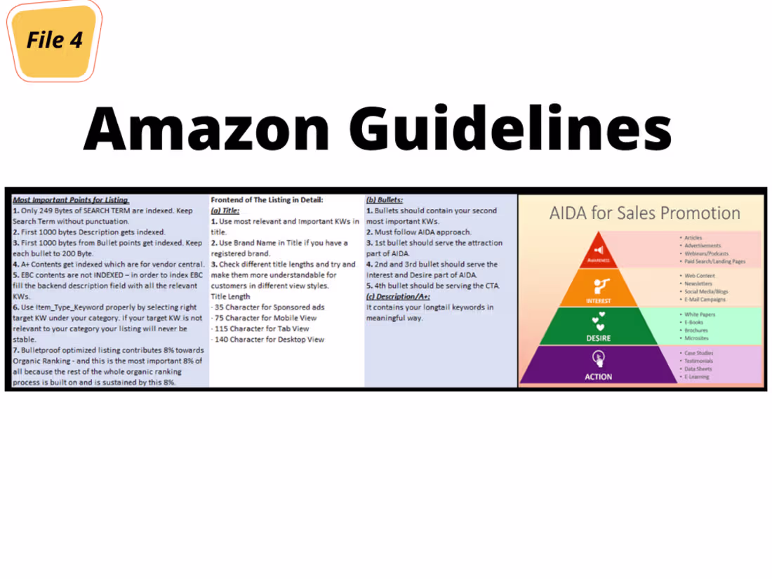 Cover image for Product development